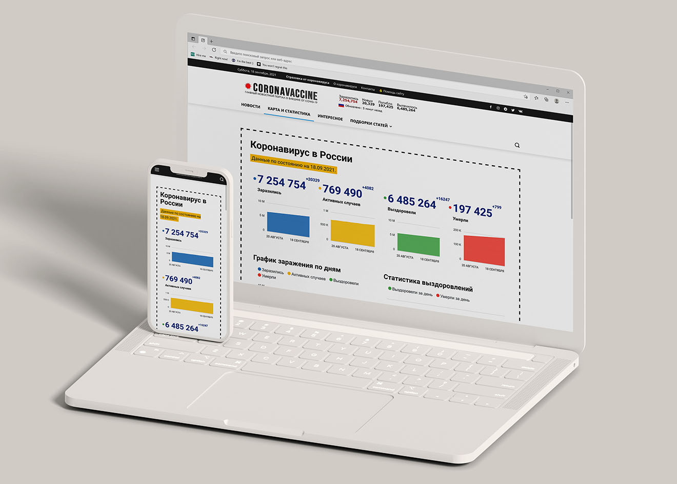 COVID-19 vaccines news portal and infection statistics